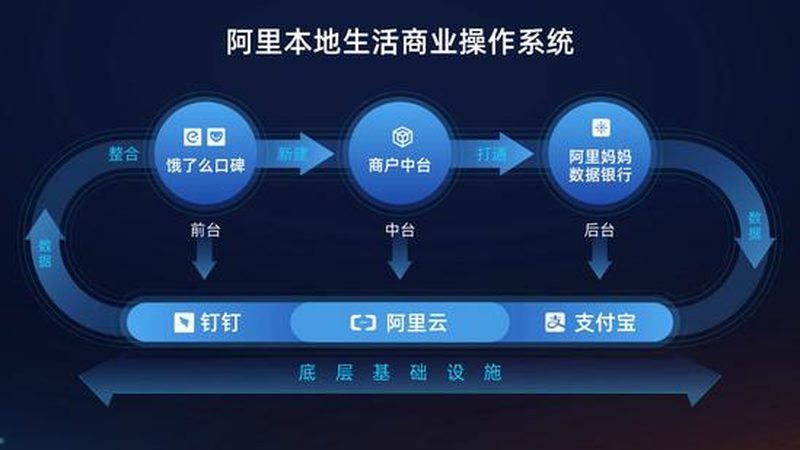 以下是一个月嫂面试中关于早教互动内容的案例分析：
